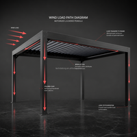 Pergola bioclimatique moderne de luxe en aluminium avec toit à lames motorisé, système d'ombrage imperméable pour jardin, balcon et cour.