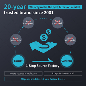 TDS giám sát thẩm thấu ngược dưới bồn rửa tankless Điều chỉnh TDS RO hệ thống nhà máy lọc nước cho nước uống - Product Image 6