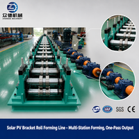Machine de formage à froid automatique pour supports de panneaux solaires, ligne de formage à froid de supports photovoltaïques à commande PLC pour la fabrication de bâtiments