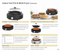 Rayon infrarouge Sans Fumée Friteuse & Poêle à Griller