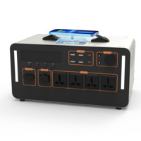 Generador Solar de Bajo Precio 1500W con MPPT, Estación de Carga Portátil para Coches Eléctricos, Tienda Móvil y Suministro de Energía para el Mercado