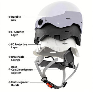 Casques de moto demi-face personnalisés pour scooter électrique, cyclomoteur et vélo – <span class=keywords><strong>Casque</strong></span> de moto ouvert pour hommes et femmes - Product Image 3