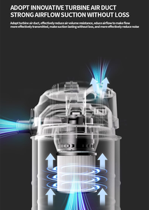 25L Best Selling Competitive Prices Portable Handheld Cordless Wet and Dry Commercial Home Clean Car Wash Other <strong>Vacuum</strong> <strong>Cleaners</strong> - Product Image 2