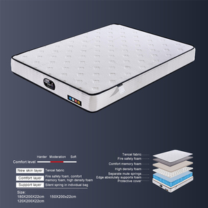 Giá rẻ vua nữ hoàng kích thước giường nệm khách sạn Bộ nhớ Bọt Túi mùa xuân nệm với chân không nén đóng gói - Product Image 2