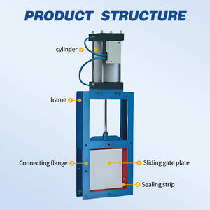 Vanne coulissante pour transfert de chaleur dans les centrales électriques, les systèmes de chauffage et les procédés industriels Vanne coulissante pour manutention de matériaux en vrac - Product Image 2