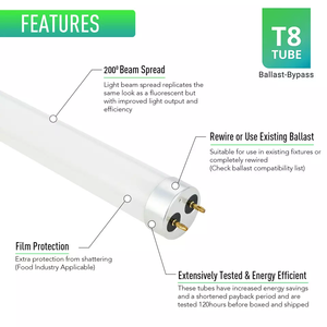 Vertak Fixture fuerte tubo <span class=keywords><strong>de</strong></span> luz <span class=keywords><strong>LED</strong></span> recargable duradero <span class=keywords><strong>fluorescente</strong></span> 18-19W lámpara <span class=keywords><strong>de</strong></span> tubo <span class=keywords><strong>led</strong></span> - Product Image 4