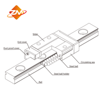 Actionneur linéaire FBRC09N-F01000N de rail de guidage linéaire à bas prix pour cnc