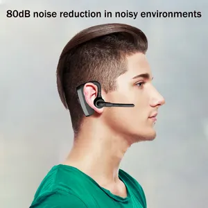 OEM nhà máy bán buôn đúng không dây TWS Earbuds Tai nghe móc tai trong tai kinh doanh tai nghe