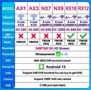 Autoradio Android 12.9" per KIA K5 Optima 2015-2019, Lettore Multimediale con CarPlay, Android Auto, WiFi, BT, GPS, Navigatore, Touch Screen, DSP HU - Product Image 6