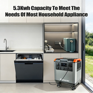 5000W Portable Power Station High Capacity Home Backup Power Supply for Power Outage Emergency and Household Appliances - Product Image 2