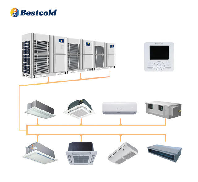 Gree Guangdong 1.5 Ton VRF Air Cooler Units Ceiling Wall Mounted Type AC System Household Split Air Conditioner