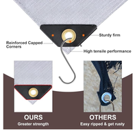 Bâche PE enduite occultante unie imperméable 120-130g/m² pour jardin, auvent extérieur, voile d'ombrage, bateau, camion, abri pour animaux domestiques