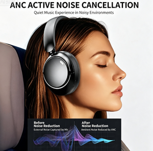 Auriculares Plegables con Almohadillas Acolchadas y <span class=keywords><strong>Banda</strong></span> Ajustable para Mayor Comodidad - Product Image 6