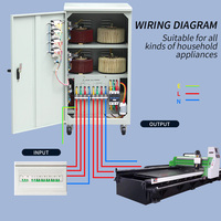 Conditionneur de puissance triphasé professionnel 304-440V 9kVA à 60kVA, stabilisateur AVR pour charges industrielles lourdes
