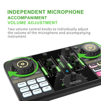 Kit de Studio Podcast Professionnel Tarif OEM avec Interface Audio USB, Carte Son et Changeur de Voix pour Enregistrement et Streaming en Direct