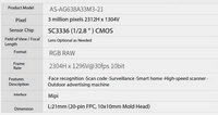 Module de caméra MIPI haute définition 3MP à faible consommation d'énergie pour contrôle d'accès par reconnaissance faciale SC3336, 20 broches