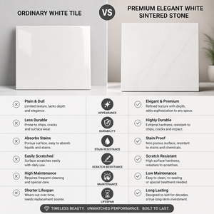 Lastra in Pietra Sinterizzata <span class=keywords><strong>Bianca</strong></span> Premium Elegante 1600x3200mm, Piastrella in Gres Porcellanato Effetto Marmo Bianco Puro per Pavimenti e Rivestimenti <span class=keywords><strong>di</strong></span> Ville e Hotel - Product Image 5