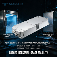 Amplificateur RF GaN à onde continue Starseek 50W 30-512MHz +28V DC pour plateforme de test de guerre électronique