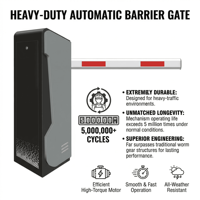 Barrière automatique escamotable pour la gestion des parkings souterrains et la gestion du trafic automobile – Système de portail automatique
