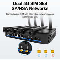 WiFi7 5G Router Sim Kartlı BE19000 Tri-Band 10G Portlu Fabrika Çift SIM 802.11be Kablosuz Router Tedarikçisi Düşük Gecikmeli Oyun Router'ı