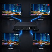 Encodeur vidéo HDMI ORIVISION H.265 avec écran OLED 4K, sortie HDMI en boucle, faible latence SRT, diffusion en direct pour églises, événements sportifs, IPTV