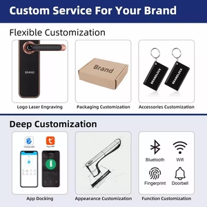 Liliwise Smartdoors <b>Lock</b> Intelligent Cerradura Digital Password Fingerprint Smart Door <b>Lock</b> for Front Door - Product Image 5