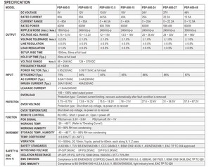Có nghĩa là tốt PSP-600-24 600W 24V chuyển mạch cung cấp điện với PFC và chức năng song song 0 ~ 25A - Product Image 4