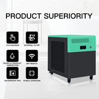 Enfriador de Baño de Hielo FengMang BY-80 3600W R410A con Compresor y Bomba, Diseño Ecológico, Bajo Ruido, Compatible con 220V/110V