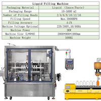 Machine de remplissage et de remplissage de bouteilles d'eau, gonflage et etiquetage automatique de ml