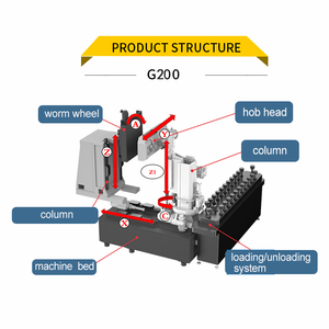 Độ chính xác cao G200 <span class=keywords><strong>CNC</strong></span> dọc bánh răng hobbing máy với fanuc 0i-mf điều khiển tự động cắt tốt hobbing ISO 5 độ chính xác - Product Image 6