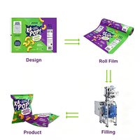 Rollo de Película Plástica Metalizada de Grado Alimenticio PET Retorcida con Impresión Personalizada al por Mayor de Alta Calidad para Envoltura de Chocolate/Dulces