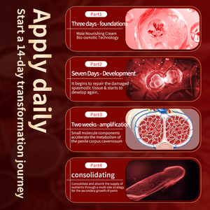 CokeLife 50g allungamento del pene Gel di rafforzamento Spray Climax ritardo OEM campione libero lubrificante per gli uomini - Product Image 3