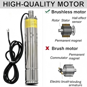 <span class=keywords><strong>Pompe</strong></span> submersible <span class=keywords><strong>solaire</strong></span> multi-étages en acier inoxydable 500W DC 48V <span class=keywords><strong>pour</strong></span> puits profond avec contrôleur MPPT et capteur de niveau à flotteur - Product Image 2