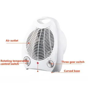 Fabrika yapımı endüstriyel elektrikli Fan ısıtıcı, ısıtma dağılımı sıcak hava temini Mini ısıtıcı Fan 2000W