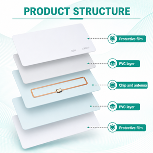 Cartes RFID vierges blanches en PVC 125 kHz pour contrôle d'accès, cartes <span class=keywords><strong>de</strong></span> membre professionnelles, vente en gros fabricant - Product Image 3
