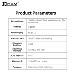 ตัวแปลงไฟเบอร์ออปติก XICOM SFP 1G โมดูลแปลงไฟฟ้าขนาดเล็ก XC-SFP-1G - Product Image 2