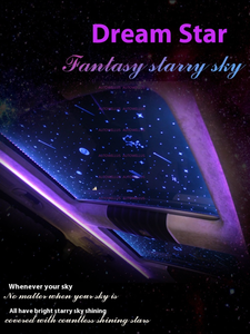 Lumière décorative atmosphère lumière étoile piste auvent pour <span class=keywords><strong>mercedes</strong></span>-benz classe S W222 2016-2021 toit ouvrant panoramique <span class=keywords><strong>ciel</strong></span> étoilé film - Product Image 3