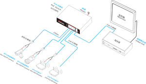 Commutateur PoE non standard 8 ports 100M et 2 ports Uplink RJ45 100M, commutateurs réseau 24V - Product Image 2