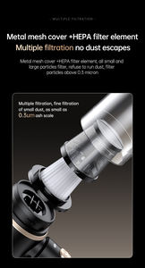 Melhor Mini <span class=keywords><strong>Cordless</strong></span> Car <span class=keywords><strong>Vacuum</strong></span> Cleaner Handheld Recarregável 7500PA/12000PA Sucção 160ml Poeira Bin Dry Pet Hair Carpet Seat Auto - Product Image 6