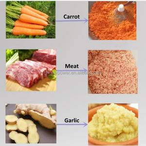 Full Automatic <b>Meat</b> and Vegetable Chopping Machine with <b>Meat</b> <b>Bowl</b> <b>Cutter</b> 220V/380V 2-Year Warranty - Product Image 3