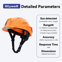 Casques de sécurité avec détecteur de fuite de gaz intégré et alarme pour la construction et les mines