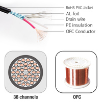 Câble audio professionnel Yinyu SNB01, 30 m, 16 canaux, avec connecteurs XLR métalliques pour configurations de sonorisation en direct et d'enregistrement en studio