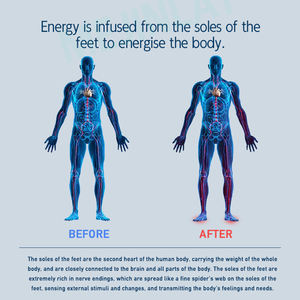 Mesin pemijat kaki, untuk penggunaan rumahan - Product Image 6