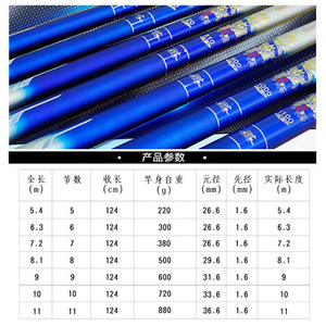 <span class=keywords><strong>Canne</strong></span> à pêche en fil de carbone haute performance et de qualité supérieure, robuste et résistante aux poissons - Product Image 3