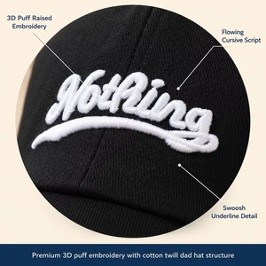 Gorra de Béisbol de 6 Paneles con Bordado 3D en Relieve, Tela de Algodón, Fábrica BSCI para Mayoristas, Estilo Urbano, Servicio OEM, Bajo MOQ - Product Image 2