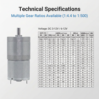 Moteur à micro-réduction à basse vitesse 25GA 310 12V/24V avec engrenage métallique pour machine à étiquettes et dispositif d'enroulement