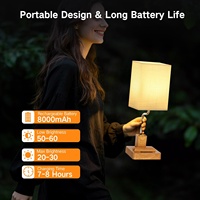 Lámpara de Mesa Flexible Recargable Inalámbrica de 8000mAh con Indicador de Batería, USB C, Táctil, Regulable, Luz de Escritorio Ajustable, Venta al Por Mayor