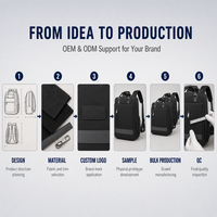 Sac à dos pour ordinateur portable en tissu Oxford, ouverture à 180 degrés, avec poche en filet, idéal pour le travail et les voyages (vente en gros)