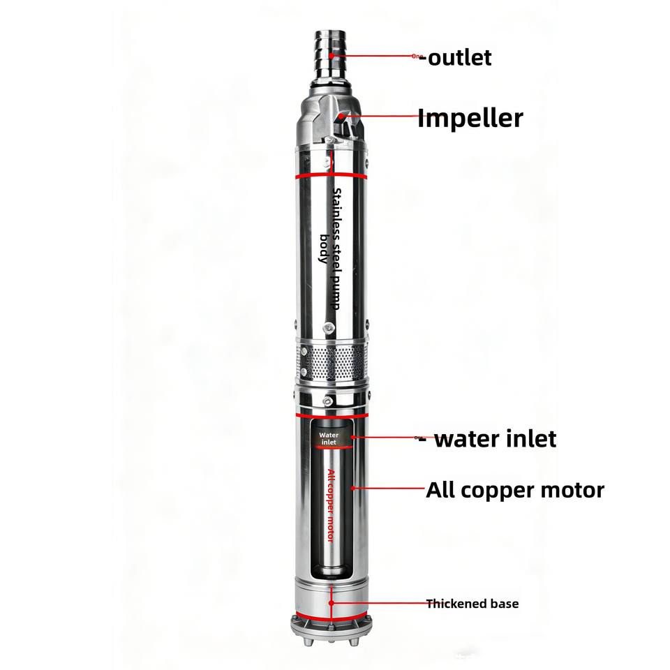 DongCheng High Pressure Stainless Steel Submersible Pump 51m Head Deep ...