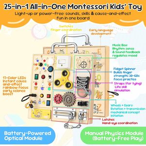 Tablero de Actividades Montessori de Madera para Niños Pequeños |   Tablero de Actividades Sensoriales con Cajas Musicales y Candados, Juguete Educativo de Viaje - Product Image 5